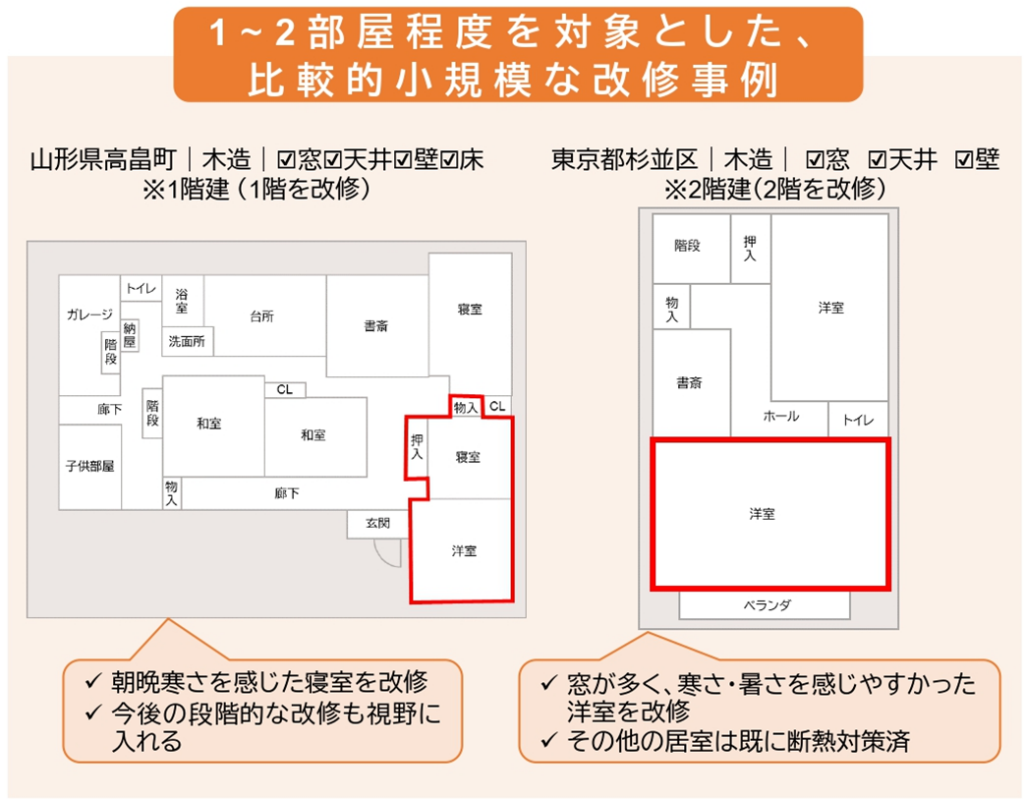 部分改修事例